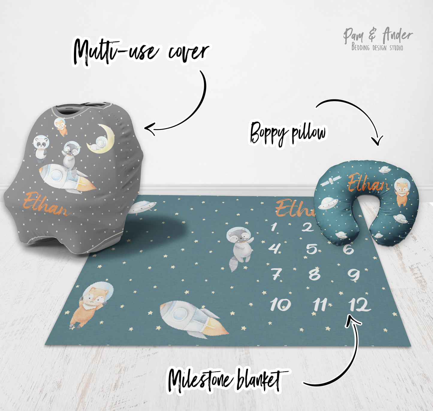 Outer Space Baby Nursery set